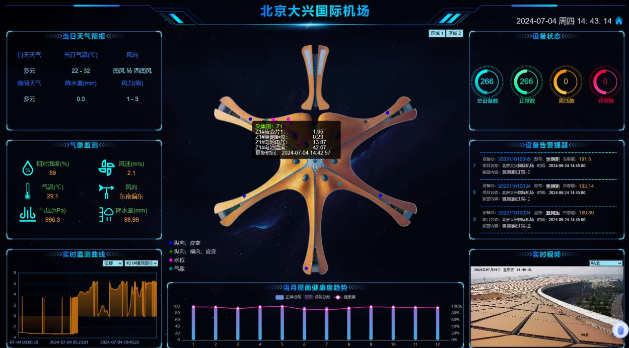iRoof智慧屋面健康管理系统2.0版盛大发布——金属屋面运维新标杆